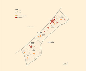 Días de terror en Gaza