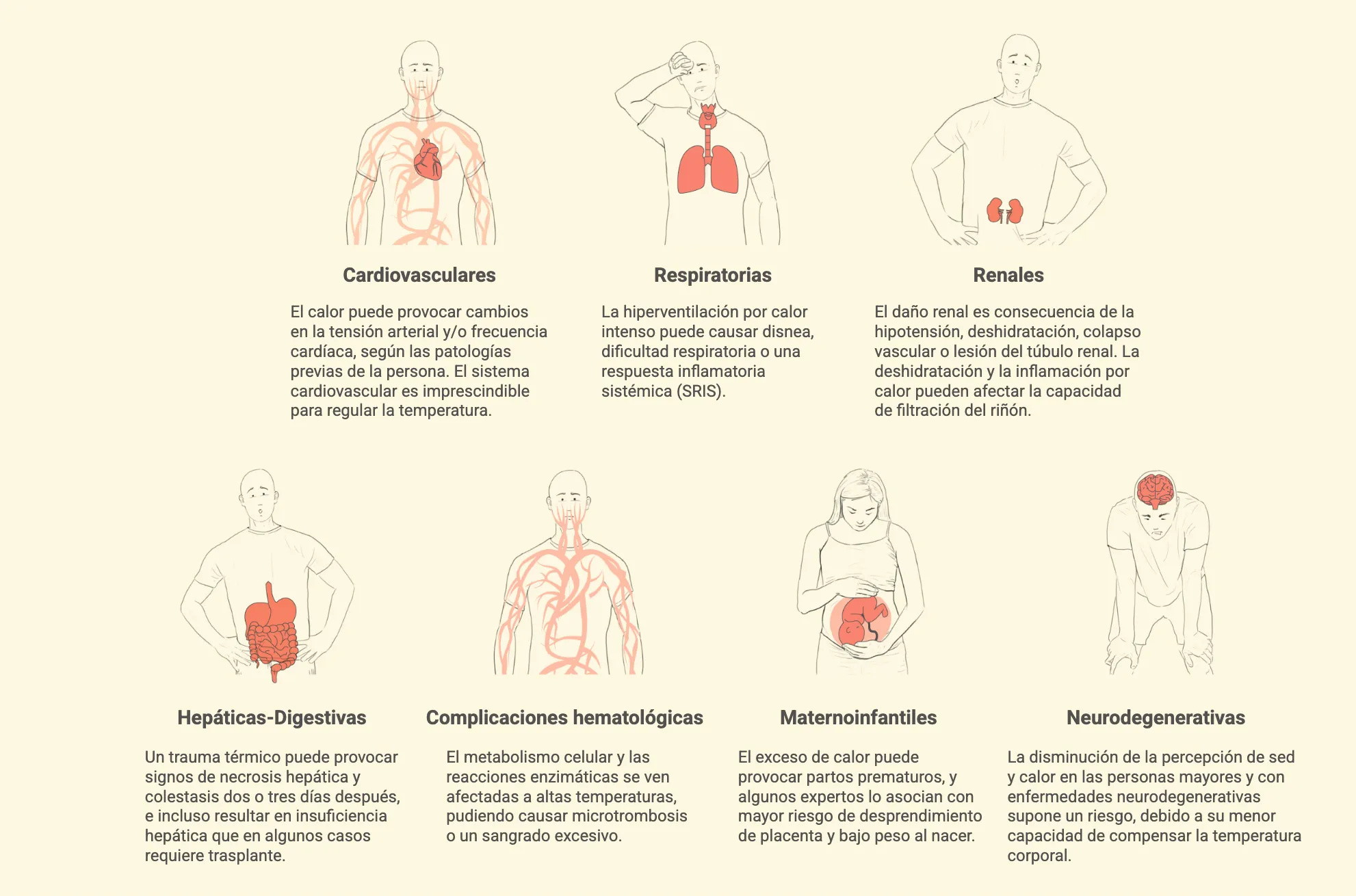 Heat Health Alerts