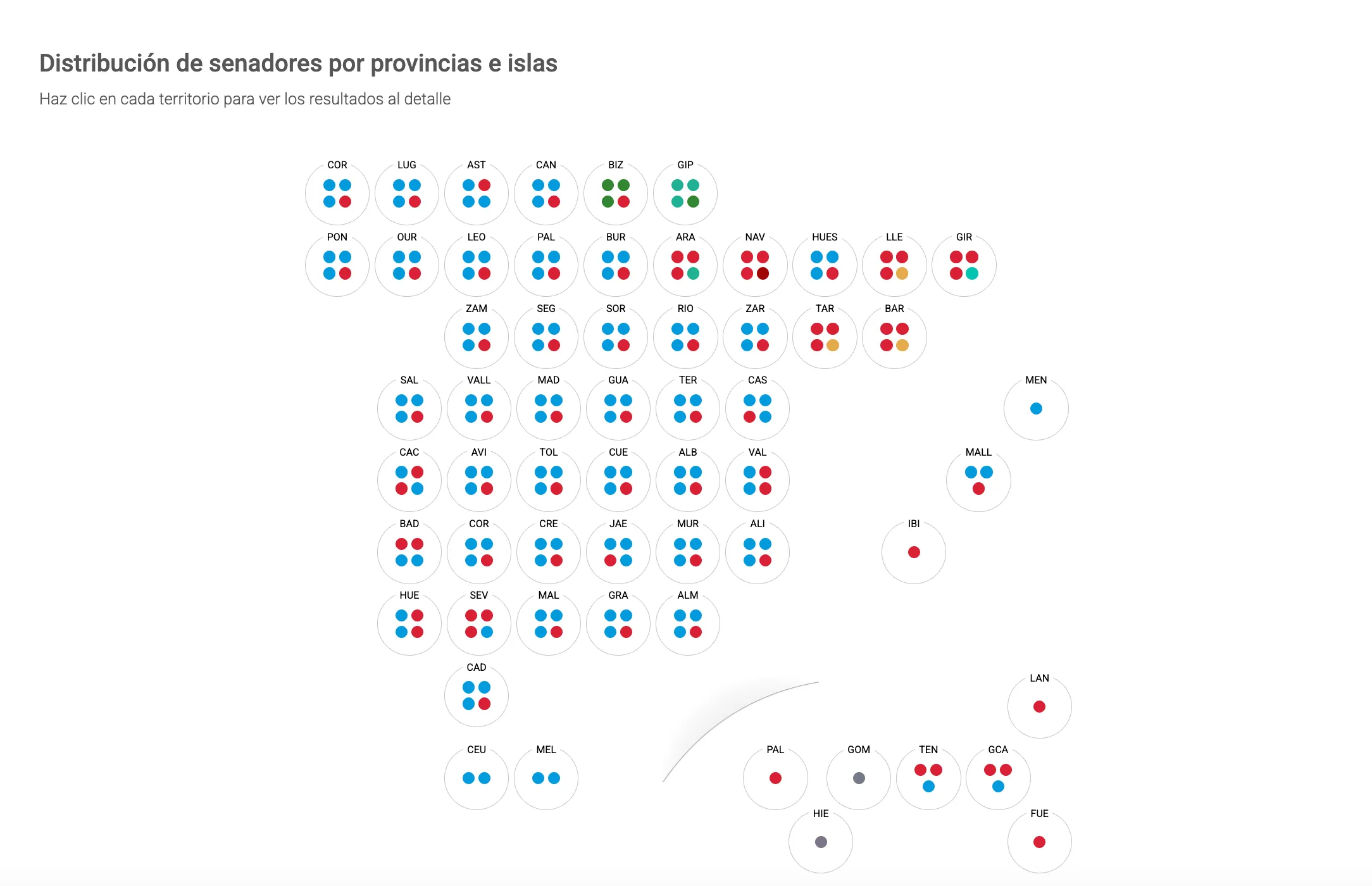 Elecciones Generales 23J