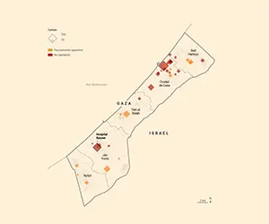 Días de terror en Gaza