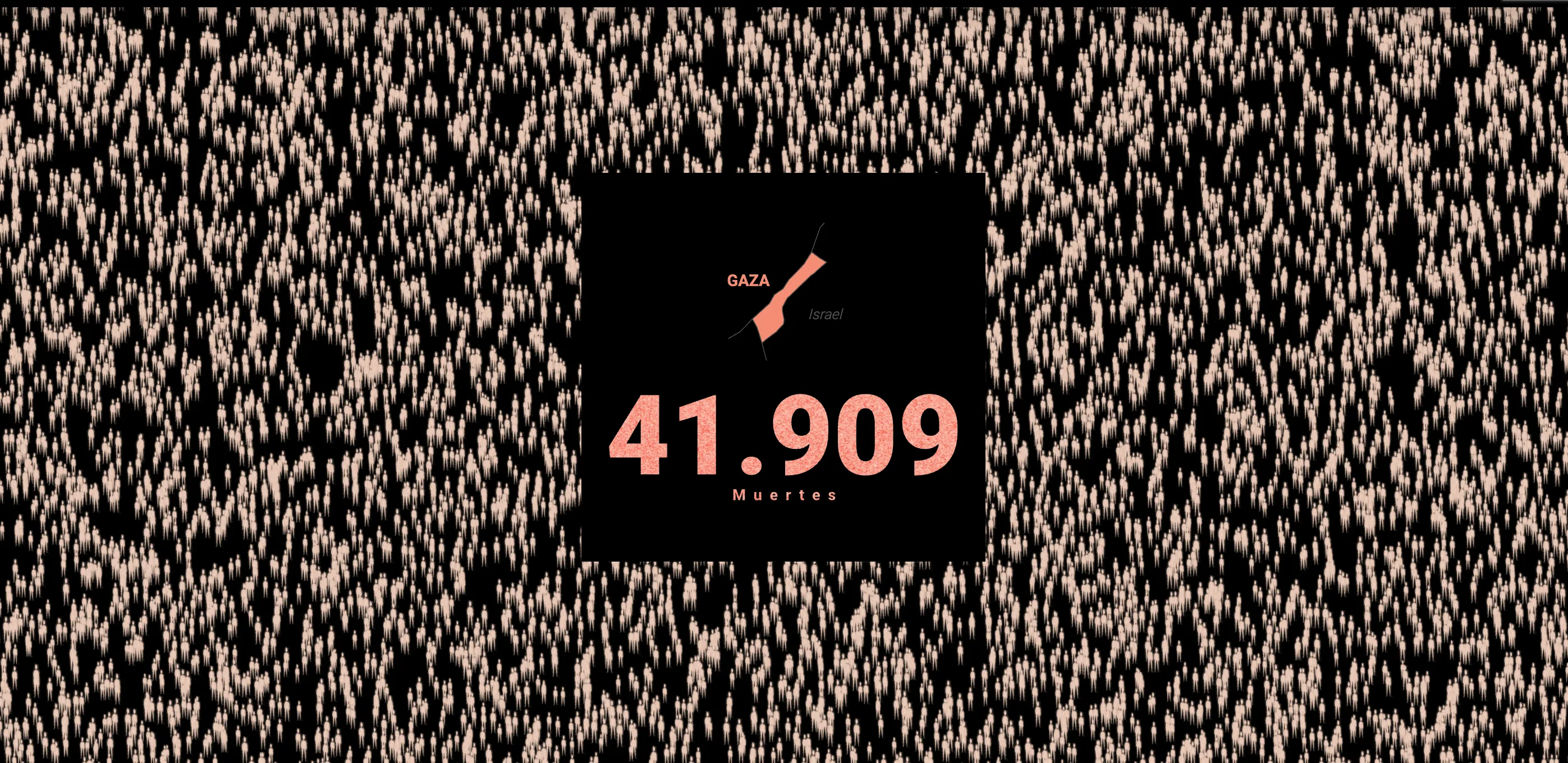 1 Year of War in Gaza