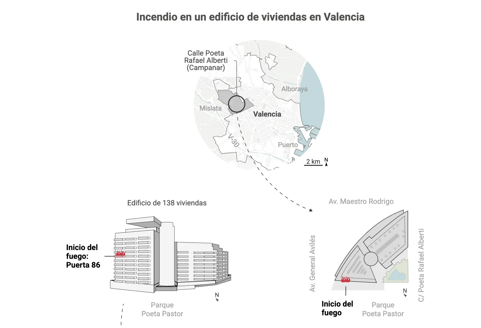 Incendio edificio en Valencia