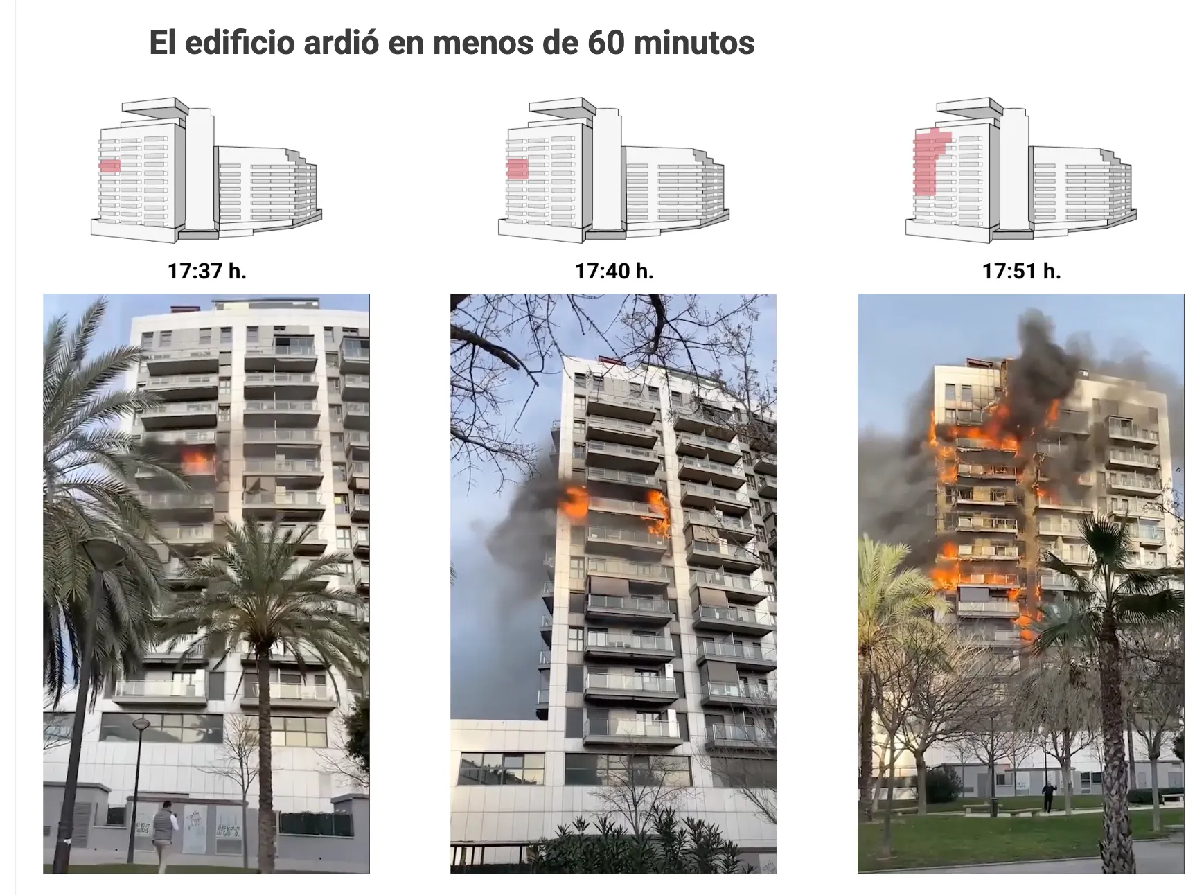 Incendio edificio en Valencia