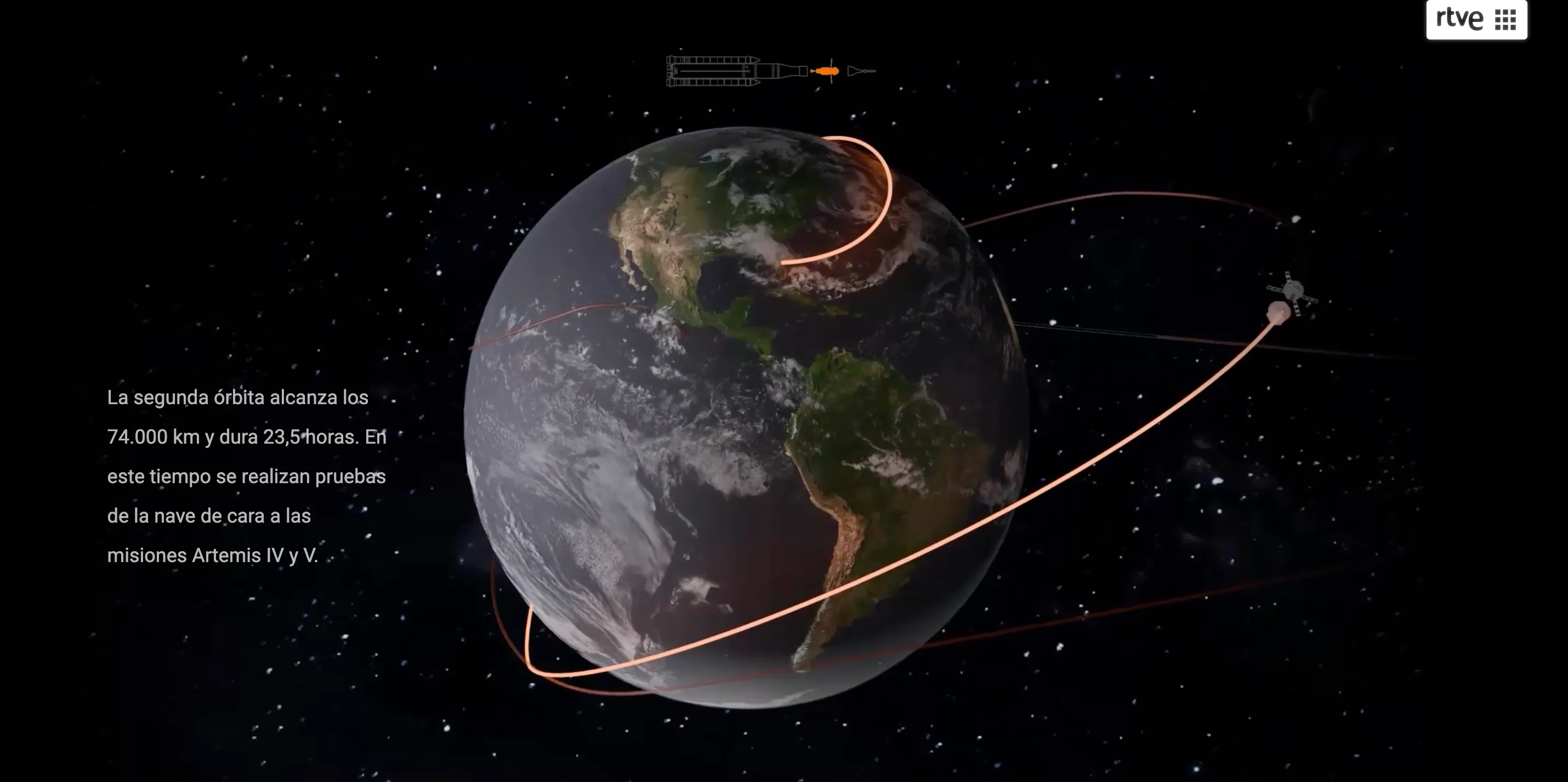 Artemis II: NASA's mission to return to the Moon
