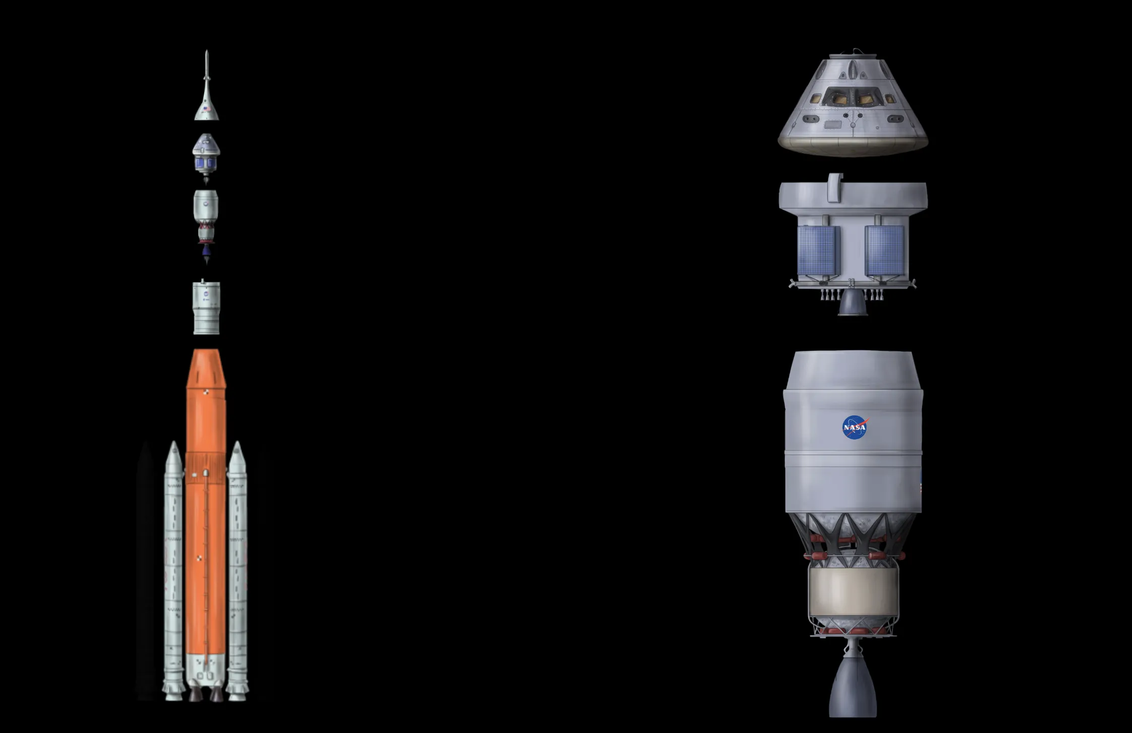 Artemis II: NASA's mission to return to the Moon