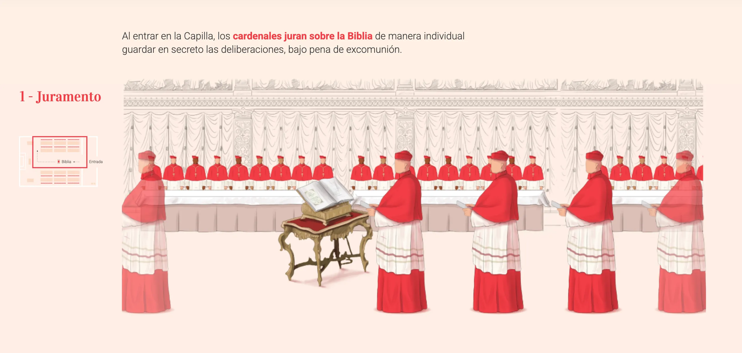 Detalle de la animación ilustrada que explica cómo es el juramento