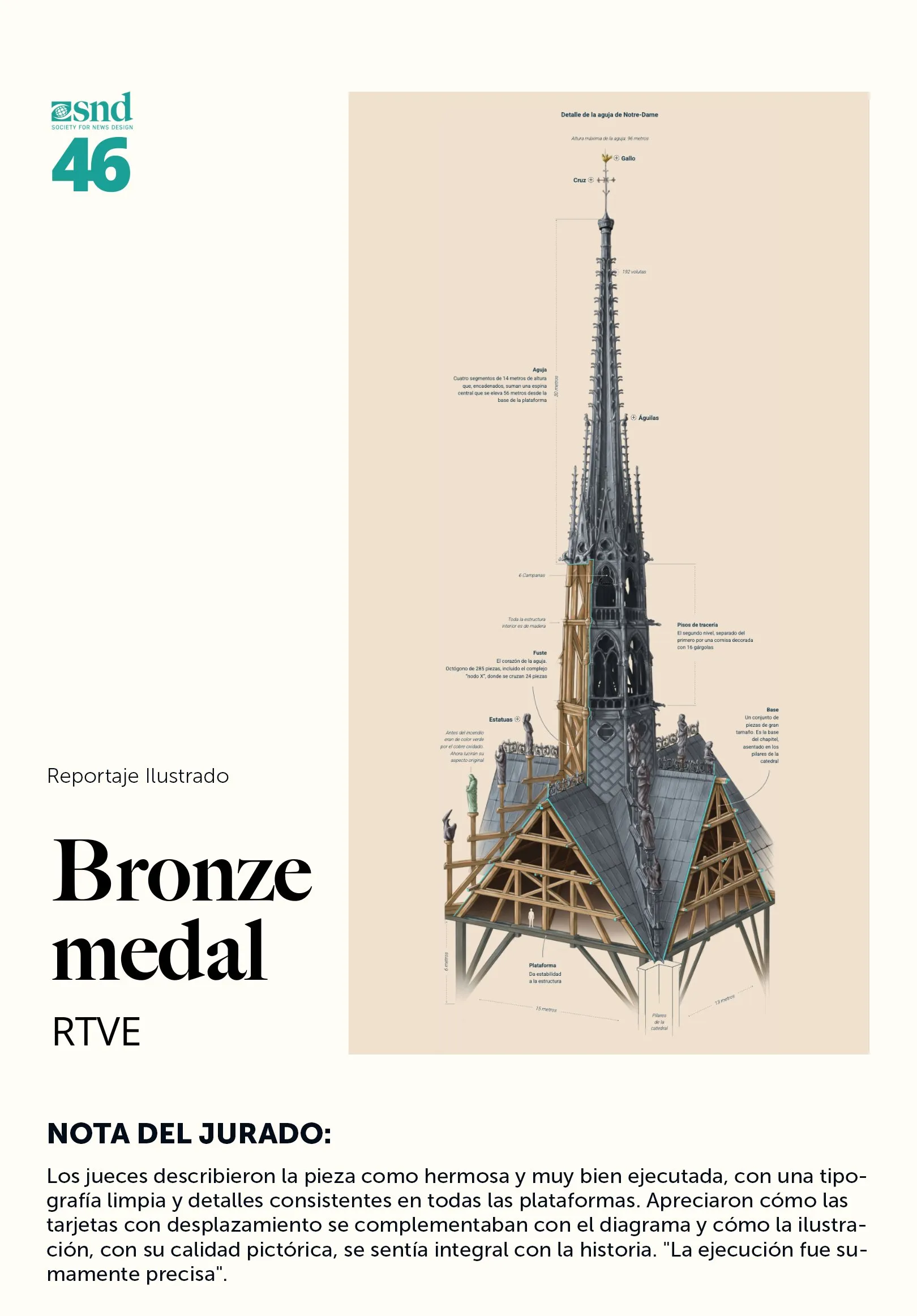 Notre-Dame